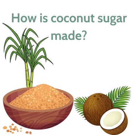 How is Coconut Blossom Sugar made?