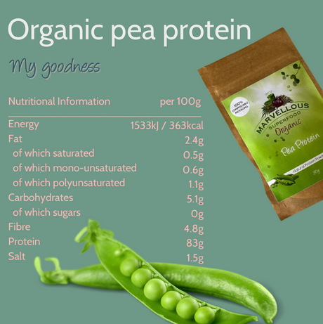 Organic Pea Protein powder